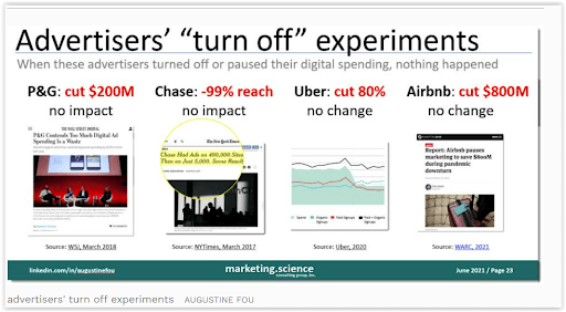 Turnoff experiments